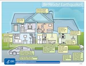 USA Berkey Filters CDC BeReady Earthquakes