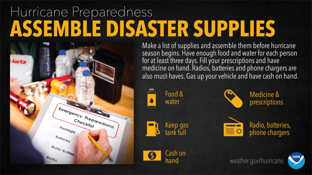 images wrn hurricanep preparedness 3 HPW Assemble Supplies